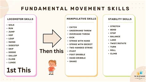 what are generic motor skills